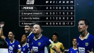 5 Alasan Investor Dunia Mulai Melirik Persib