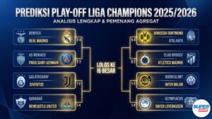 8 Duel Panas Play-Off Liga Champions 2026
