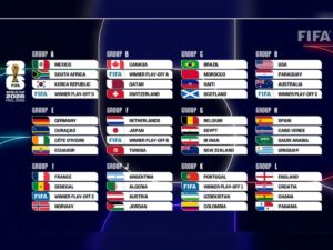 Jalur Brutal Menuju Juara Piala Dunia 2026